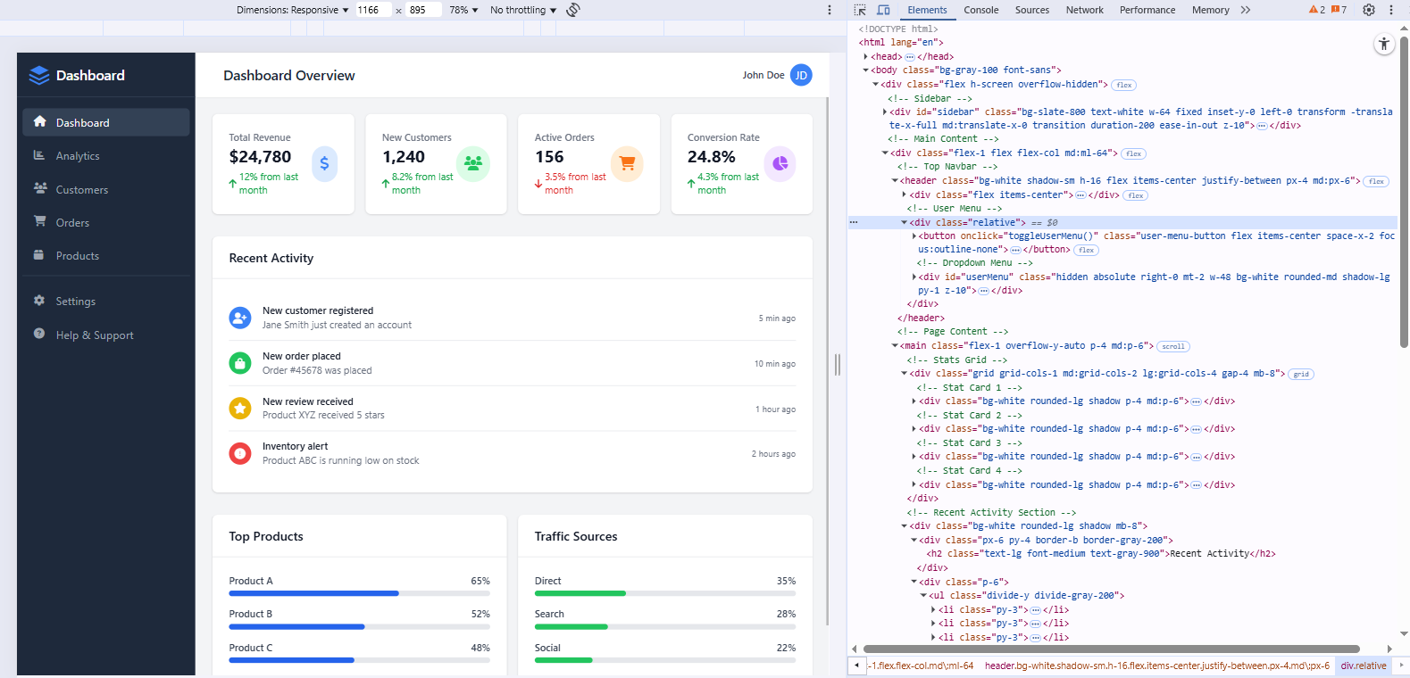 AI-generated HTML dashboard layout from V0 with sidebar and data cards