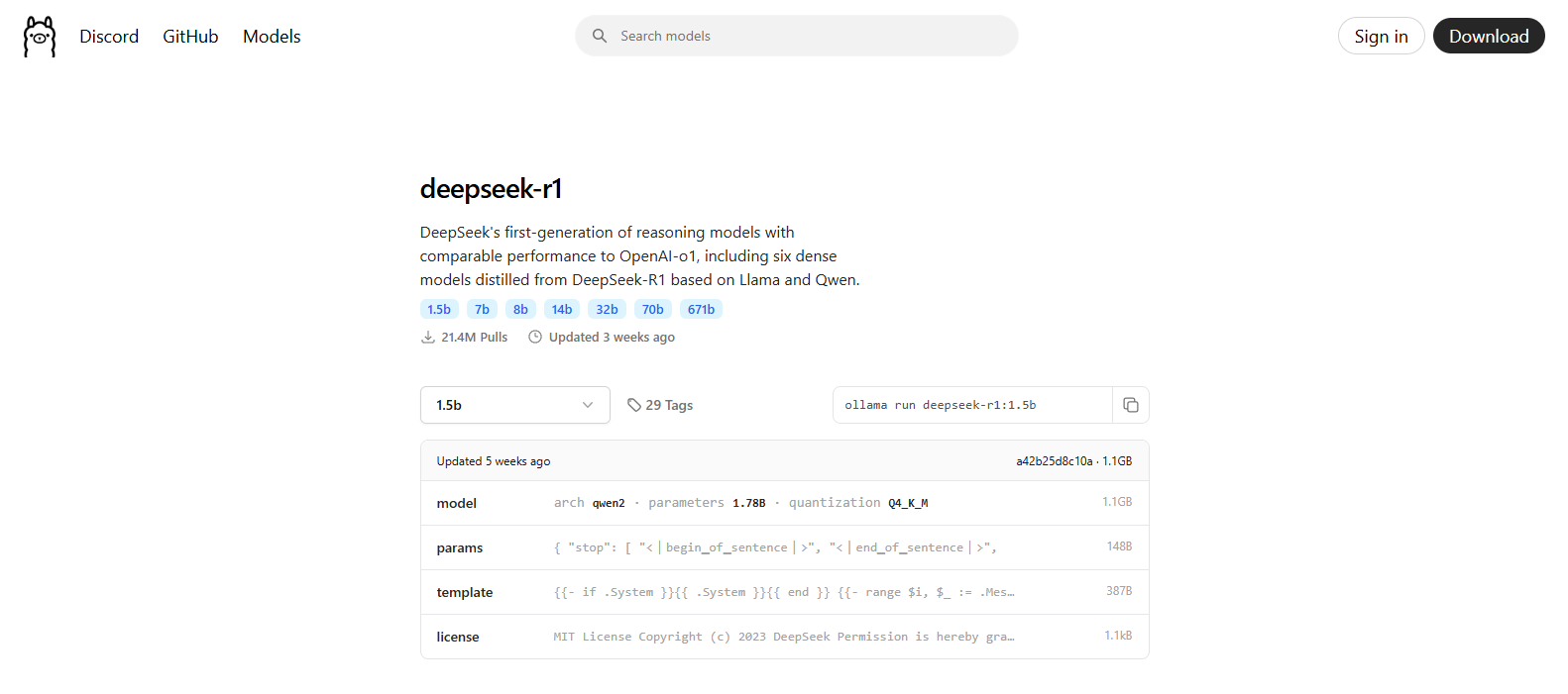 DeepSeek-R1 1.5B